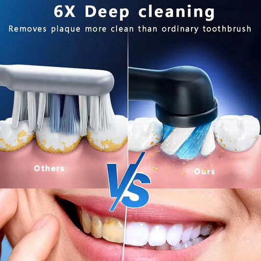 Importance of Toothbrush Care