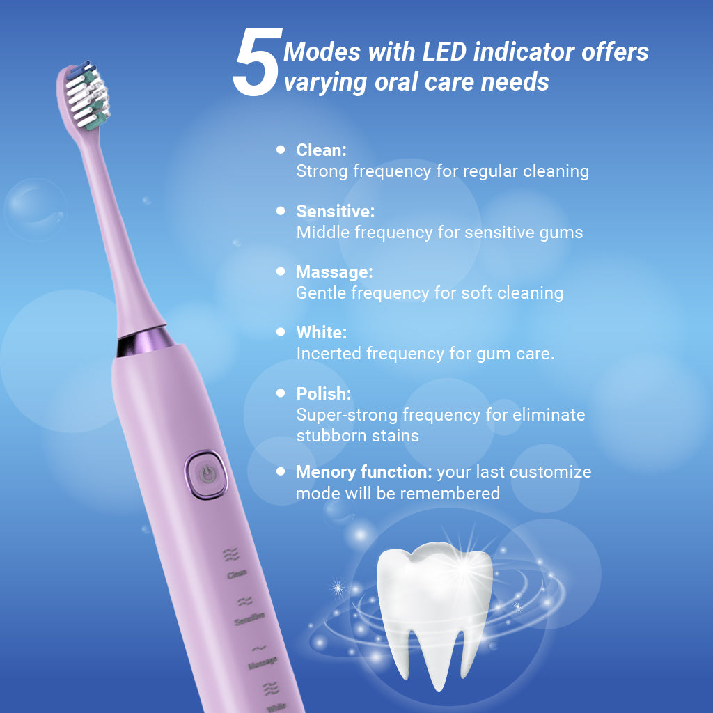 Electric Sonic Toothbrush With 8 Brush Heads - Purple