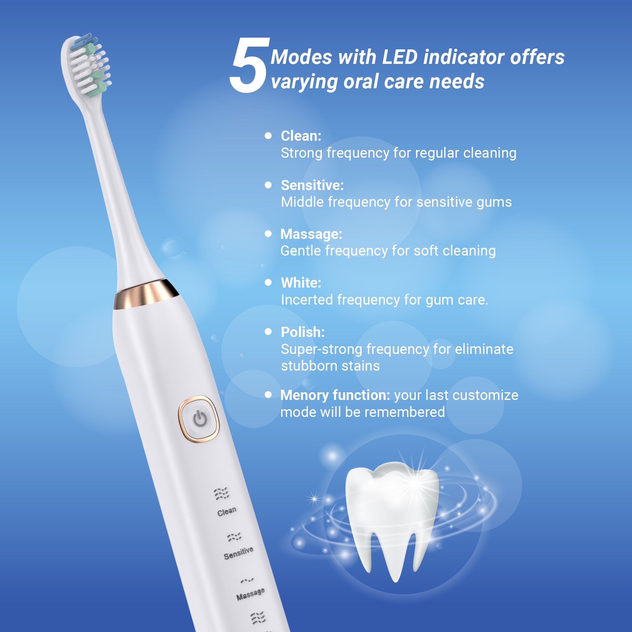 Electric Sonic Toothbrush With 8 Brush Heads White